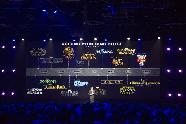 File:Disneytimeline.jpg