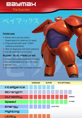 File:BH6 Card Baymax.png