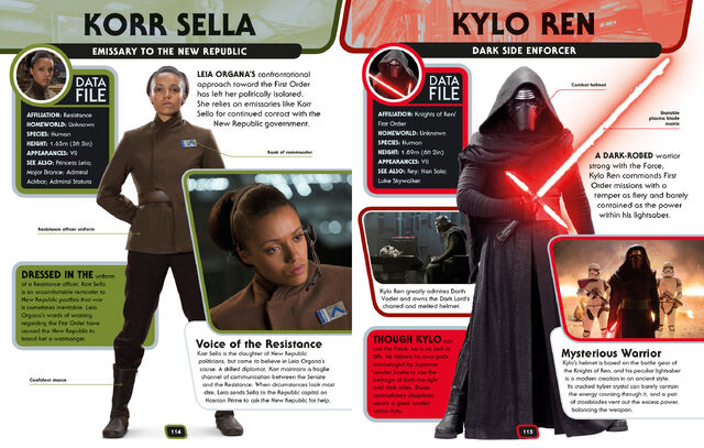 File:Star-wars-character-encyclopedia 03.jpg
