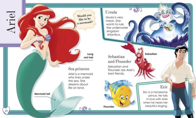 File:Ariel look.jpg