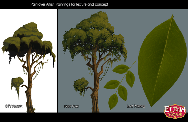 File:EOA tree concept 1.png