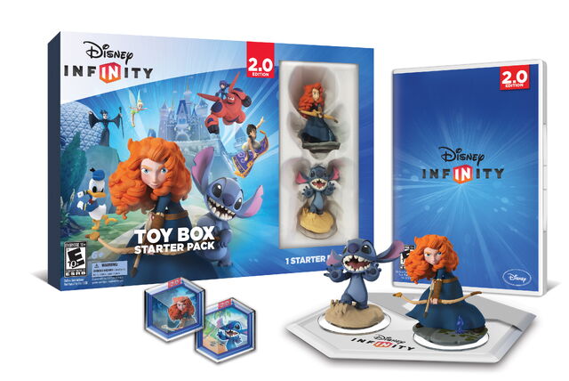 File:Disney-infinity-toy-box-starter-pack-agnostic.jpg