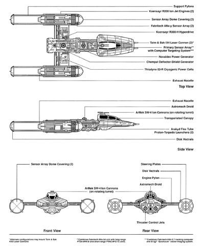 File:Y-Wing Schematics.jpg