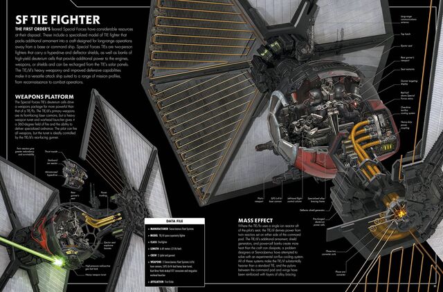 File:SF TIE Fighter Cutaway.jpg