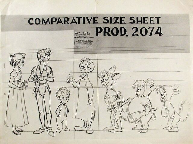 File:Peter pan- comparative sheet.jpg
