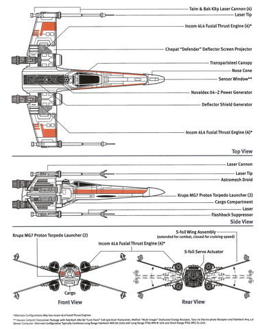 File:X-Wing Schematics.png