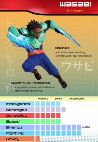 File:BH6 Card Wasabi.png