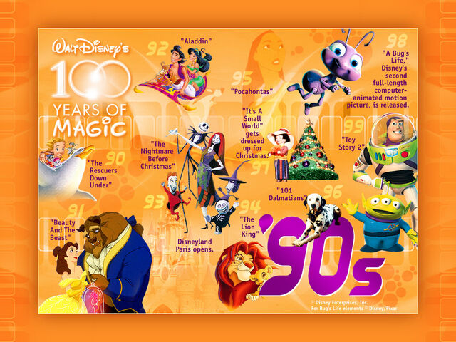 File:Wallpaper 90s 10x7.jpg