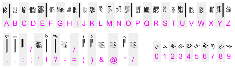 cybertronian language translator cybertronian language translator
