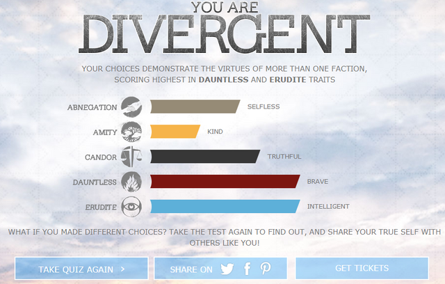 Fichier:Test Divergent.png