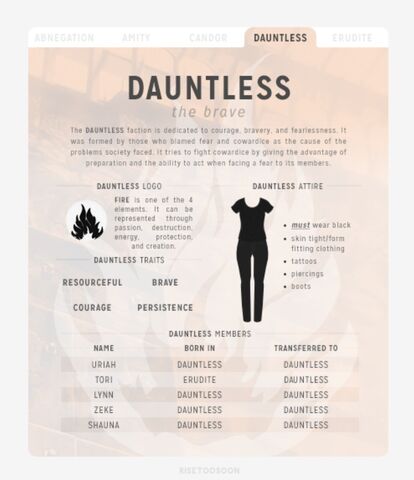 File:Dauntlessfile.jpg