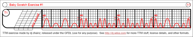 File:Baby Scratch Exercise 1.png