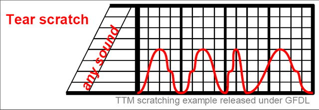 File:Tear scratch example.png