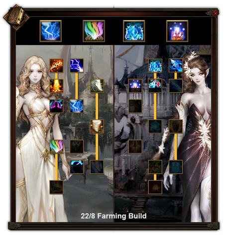 File:Build sorceress-2208.png