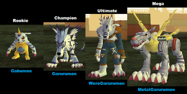 File:Gabumon to Metalgarurumon.png