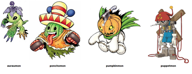 File:Auraumon.png