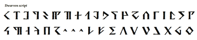 File:Dwarven Alphabet.png