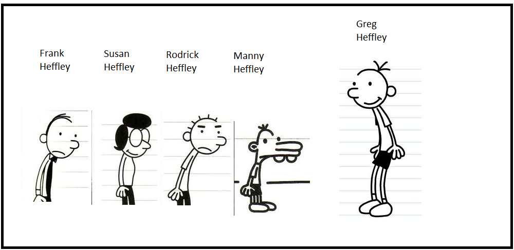 Diary Of A Wimpy Kid Tv Series Diary Of A Wimpy Kid Tv Series