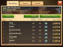 300 Gladiators