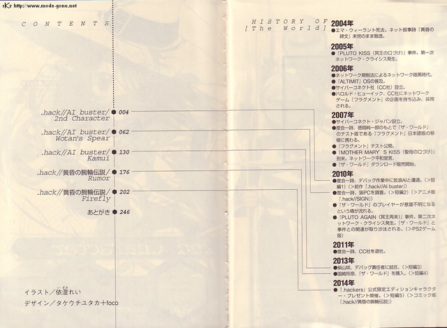 File:Toctl.png