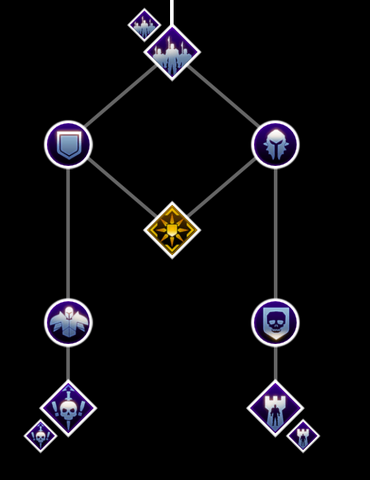 File:Champion Skill Set Inq.png