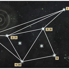 Astrarium | Dragon Age Wiki | FANDOM powered by Wikia