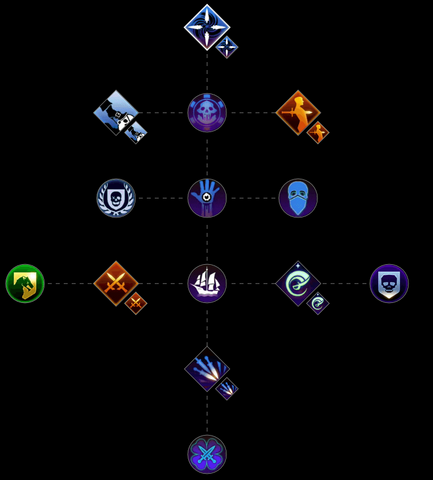 File:Step Smartly Skill Set.png