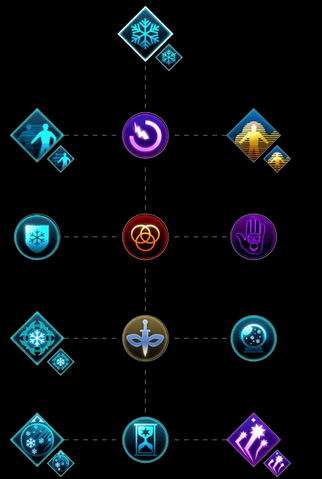 File:Permafrost Skill Set.png