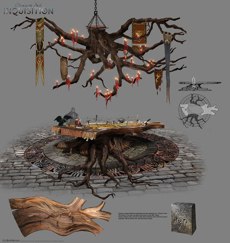 File:Inquisition War Table concept.jpg