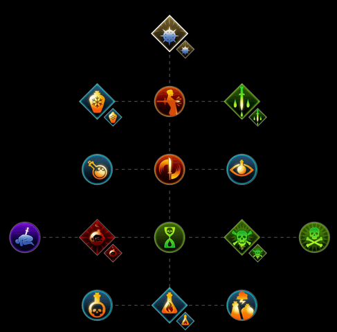 File:Alchemy Skill Set.png