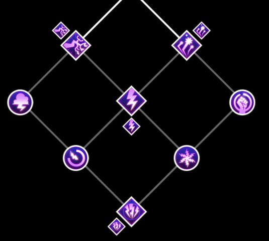 File:Storm Skill Tree.png