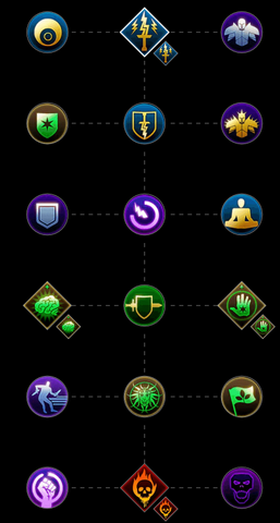 File:Mentalism Skill Set.png