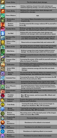 File:Shamanskilldes.jpg