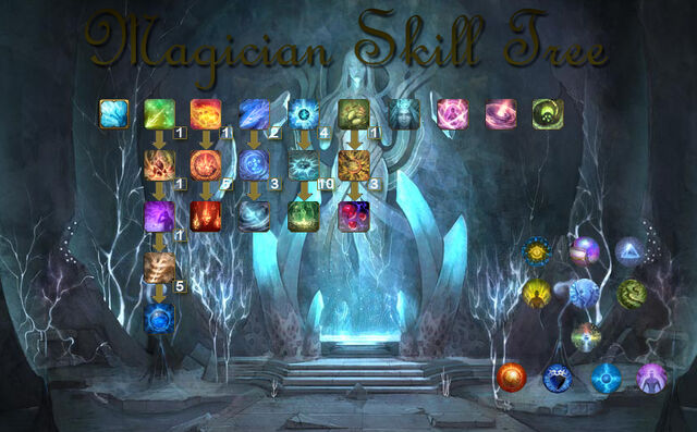 File:Magicianskilltree.jpg