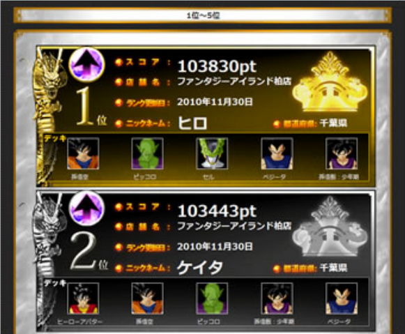 File:DBHRankScreen.png