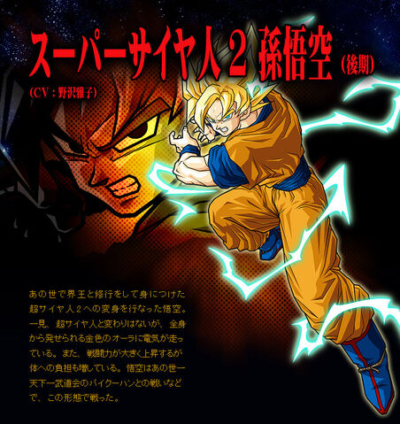 File:Goku (End) SS2 BT3.jpg