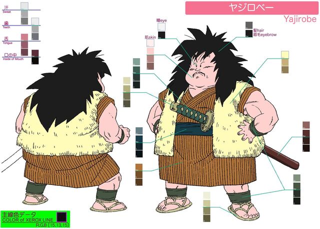 File:YoSonGokuYajirobe.jpg