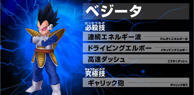 File:Vegeta Ultimate Butoden.jpg
