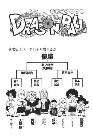 File:The Cruelty of Tenshinhan.jpg