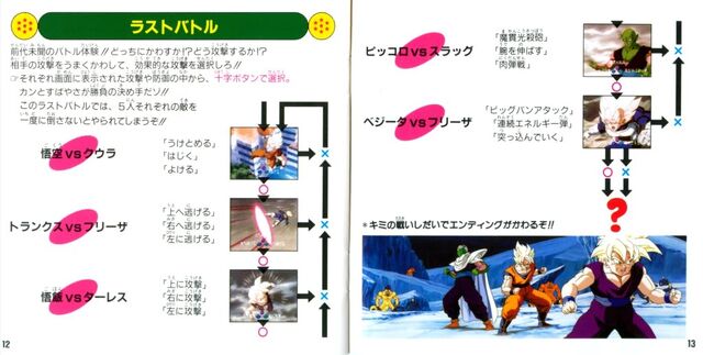 File:ChikyuHenSGuide3.jpg