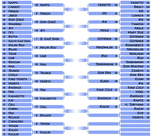 Archivo:Tournament-so-farjo.png
