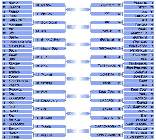 Archivo:Torneo.png