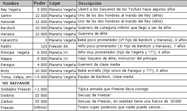Archivo:Llklklk.png