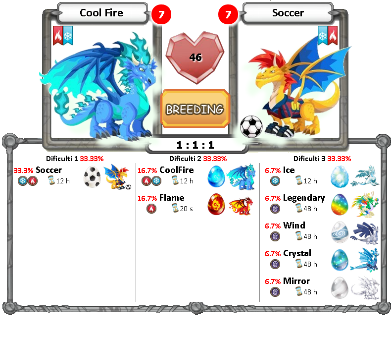 dragon city hack ios