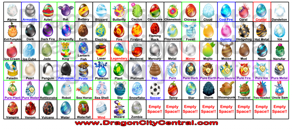 dragon mania legends eggs chart dragon mania legends eggs chart