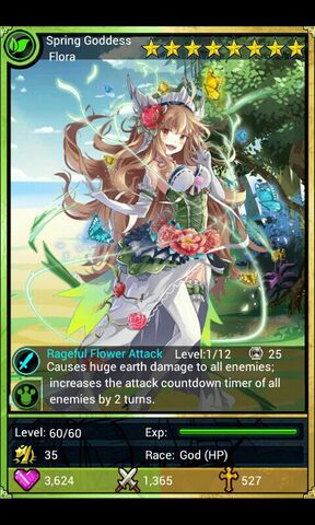File:Spring Goddess Flora.jpg