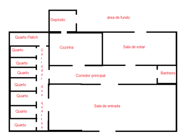 Templo Yurem (planta)