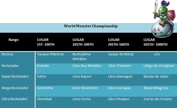 Premios Classificatorios.jpg