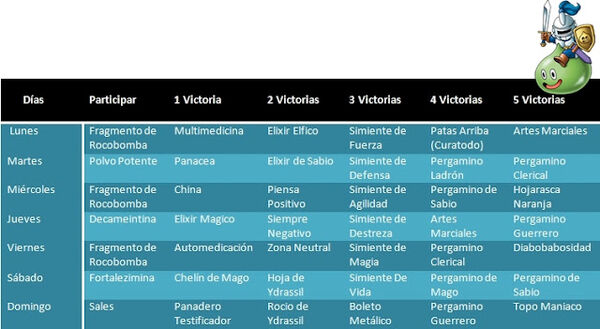 Premios Semanales.jpg