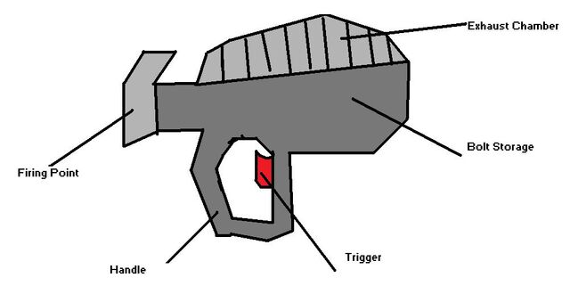 File:ParticleDisrupter.jpg